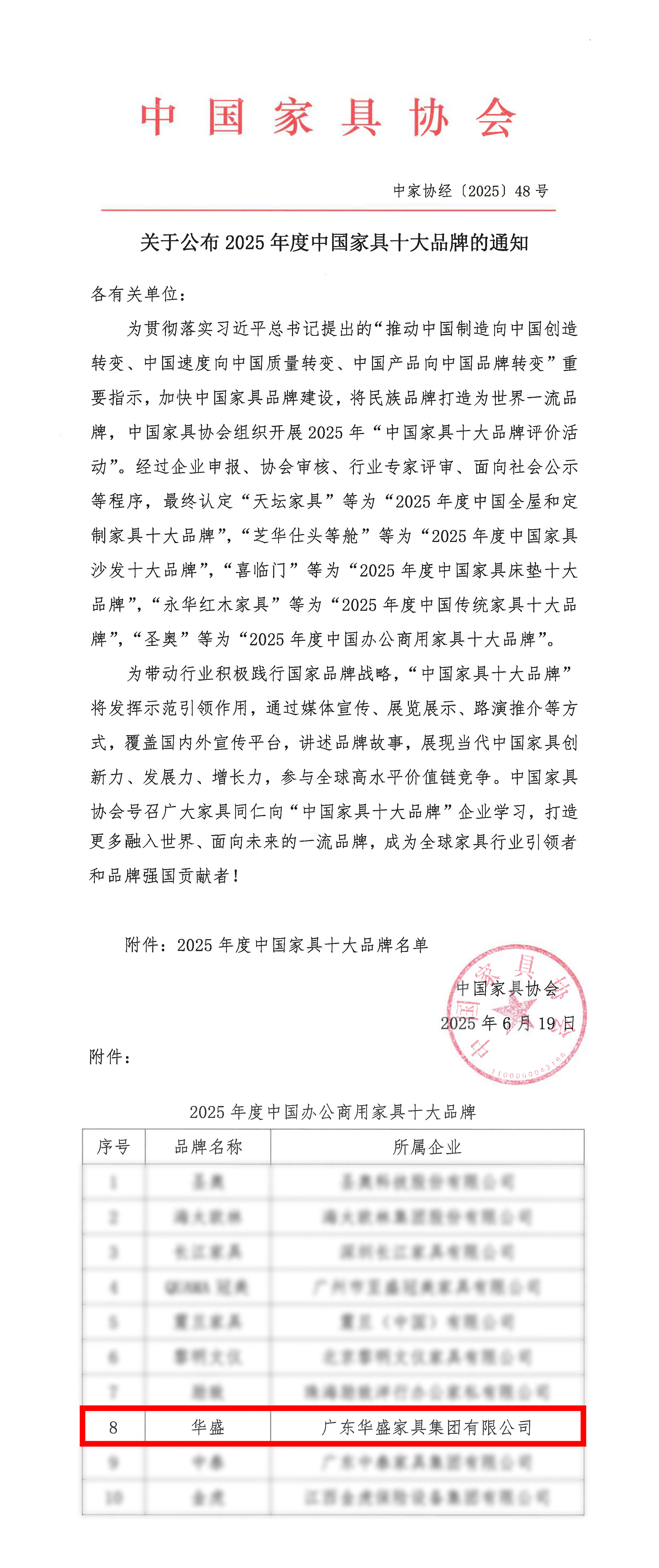 华盛家具集团荣膺中家协2025年度“中国办公商用家具十大品牌”