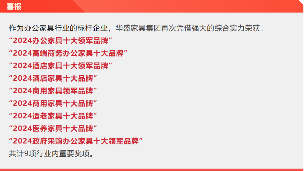 华盛家具集团再度荣获“中国办公家具十大领军品牌”等多项荣誉!